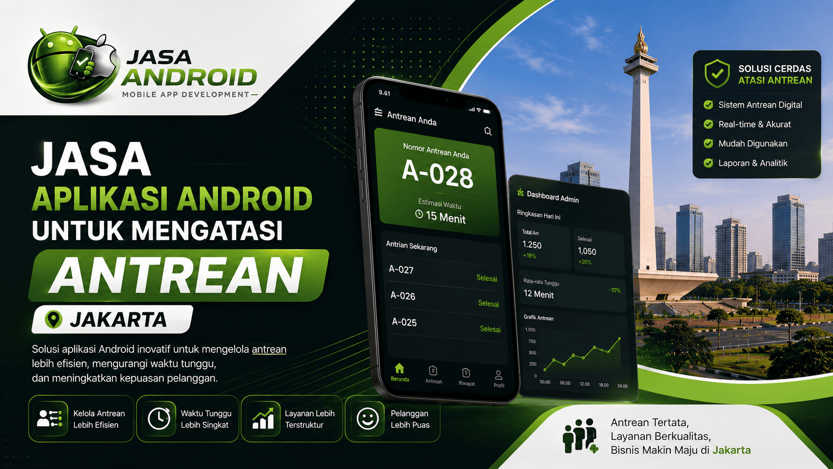 Jasa Aplikasi Android untuk Mengatasi Antrean Jakarta: Solusi Digital Modern agar Layanan Lebih Cepat dan Efisien
